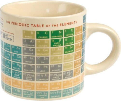 Hrnek Rex London Periodic Table